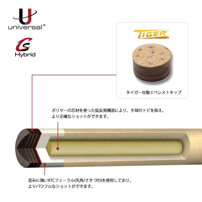  ブラックレーベル キュー BLS-CL ココボロ PUレザー (CSシャフト) Black Label